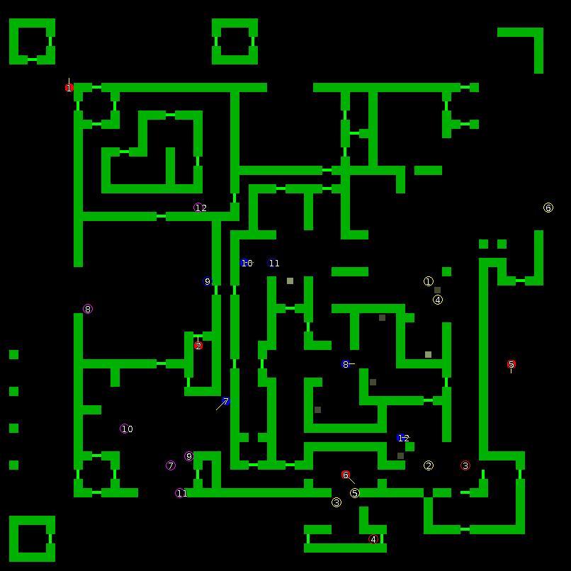 Strategic scanner for current game