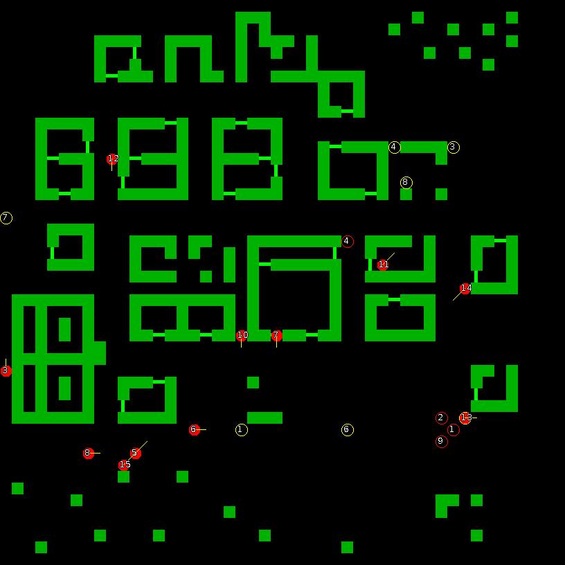Strategic scanner for current game