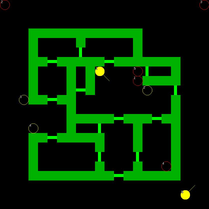 Strategic scanner for current game