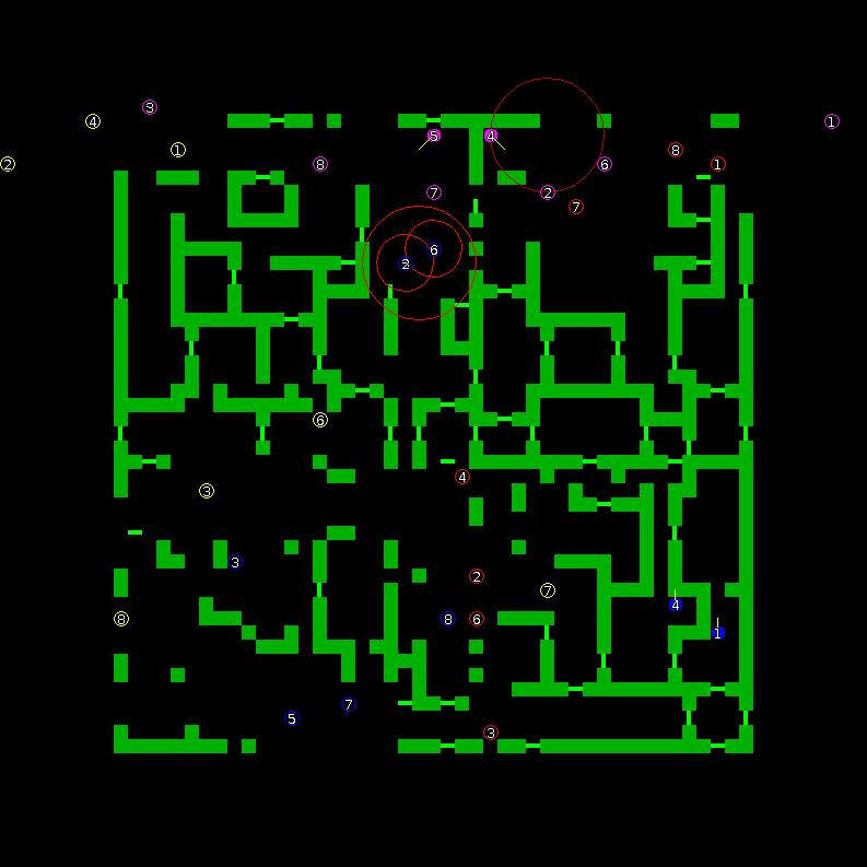 Strategic scanner for current game