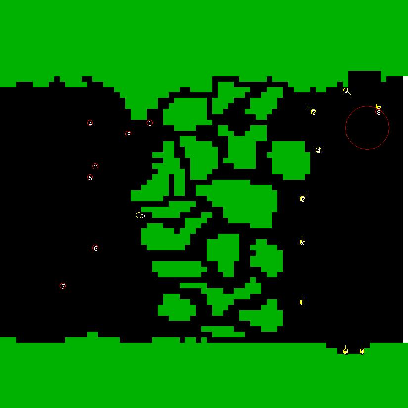 Strategic scanner for current game