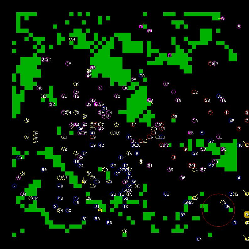 Strategic scanner for current game