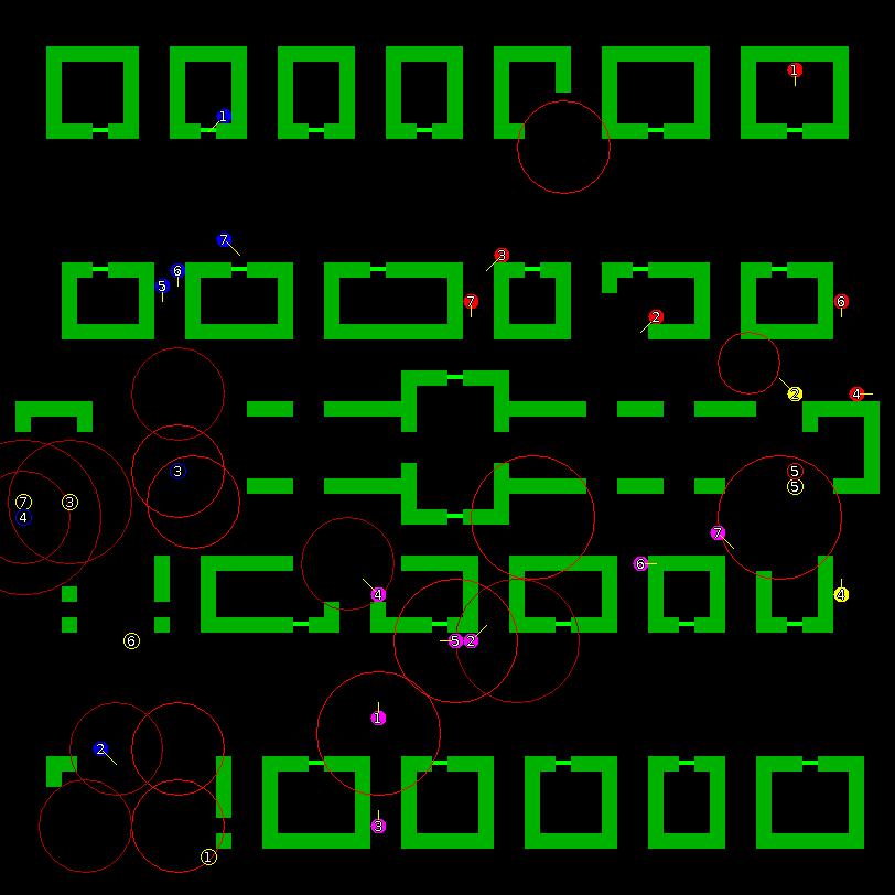 Strategic scanner for current game