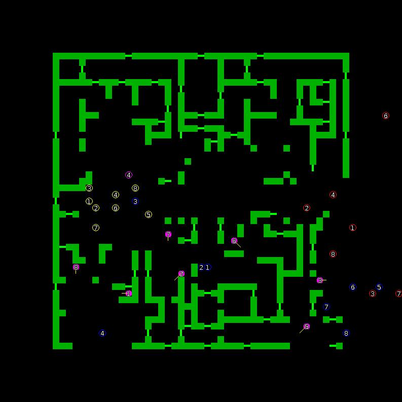 Strategic scanner for current game