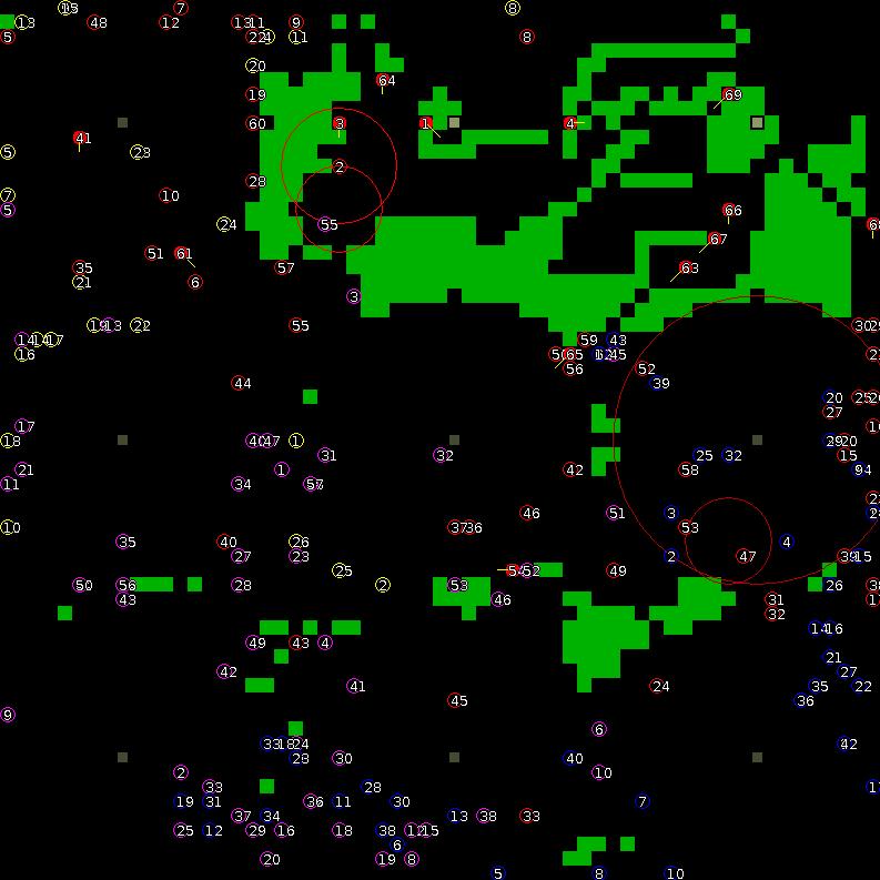 Strategic scanner for current game