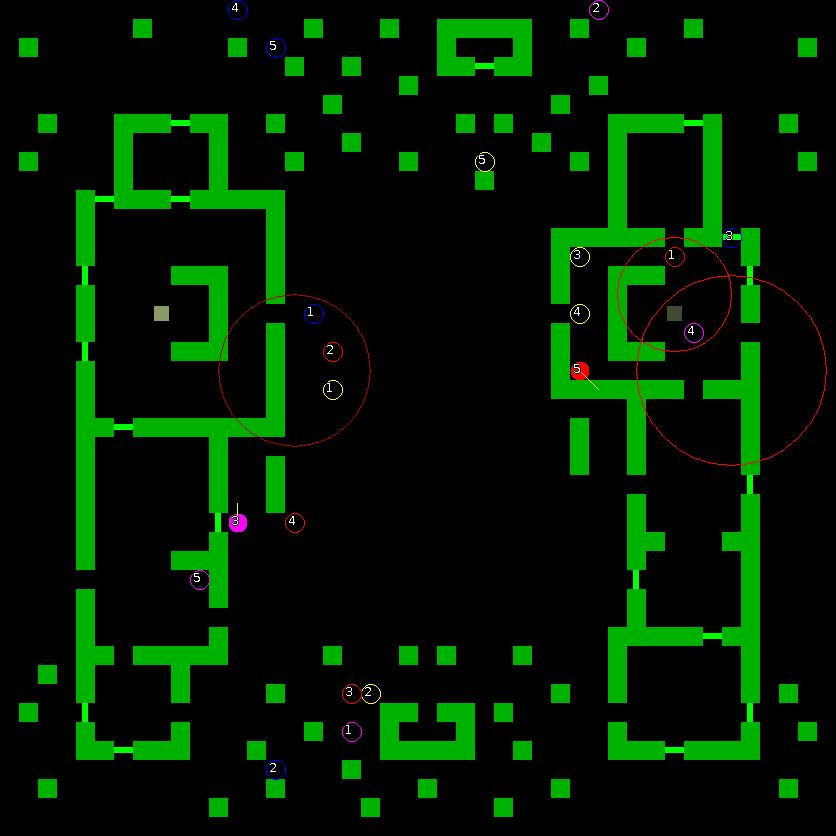 Strategic scanner for current game