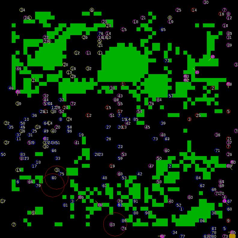 Strategic scanner for current game