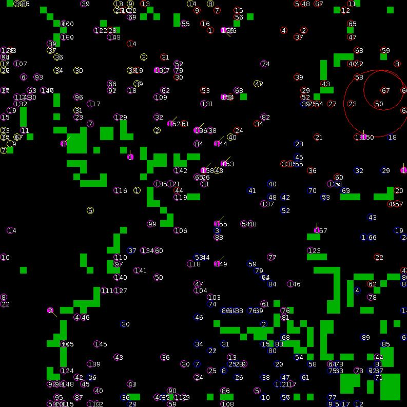 Strategic scanner for current game