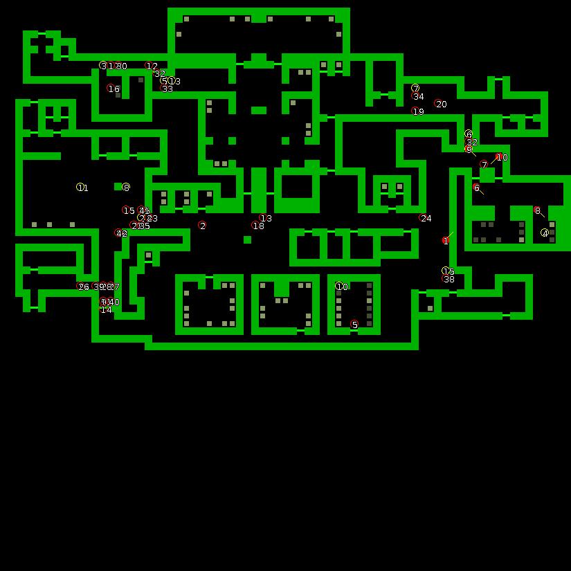 Strategic scanner for current game