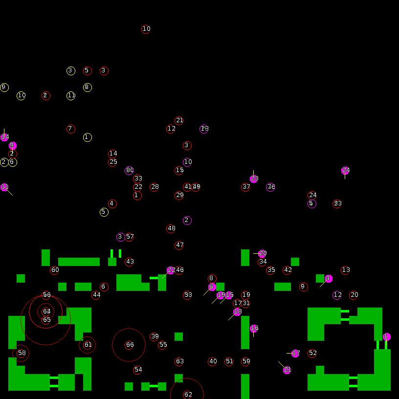 Strategic scanner for current game