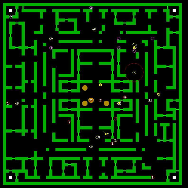 Strategic scanner for current game
