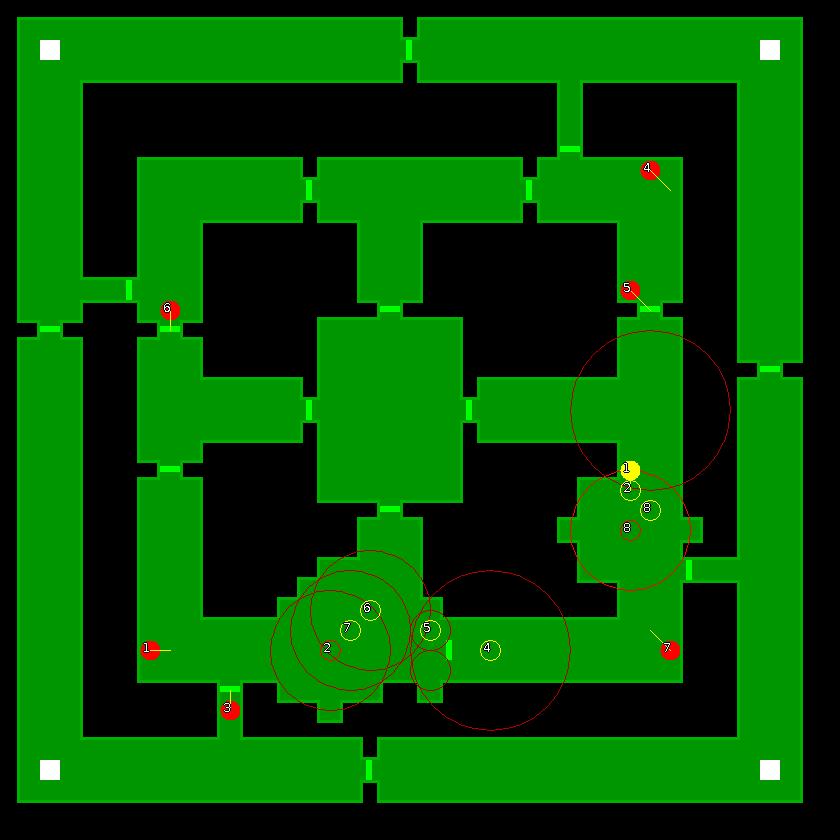 Strategic scanner for current game
