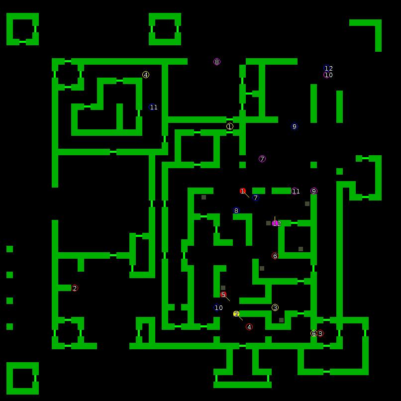 Strategic scanner for current game