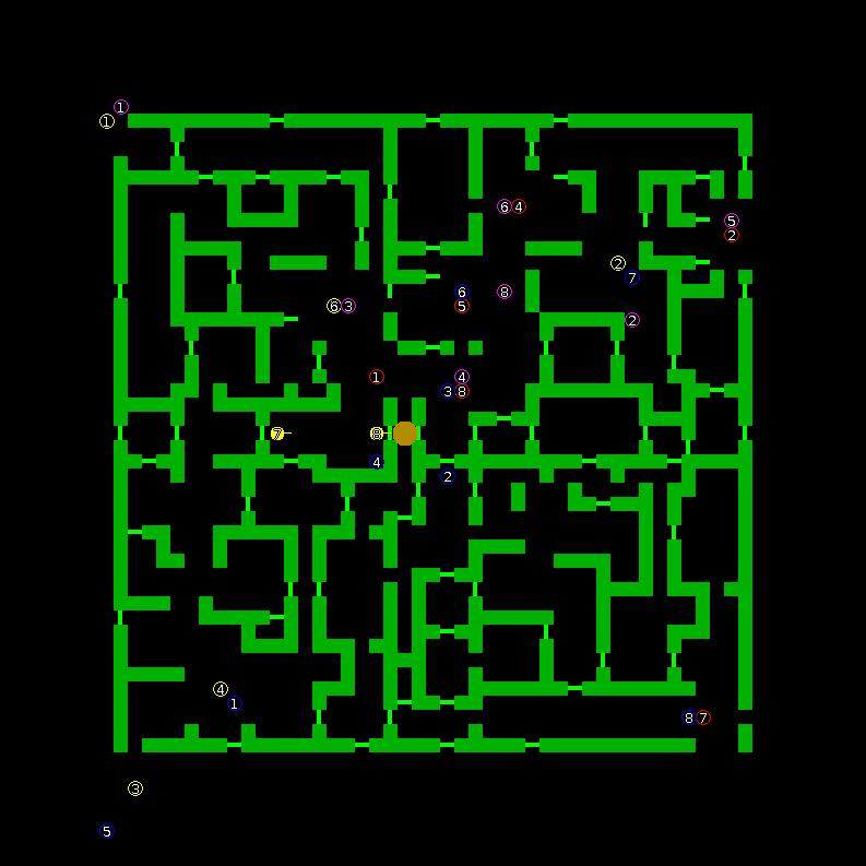 Strategic scanner for current game